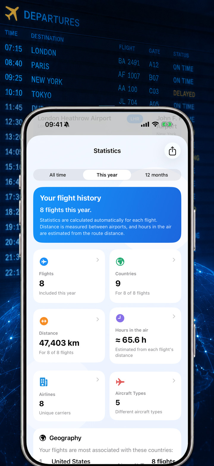 Flight statistics